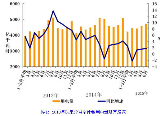 -中國電力網(wǎng)(www.chinapower.com.cn)版權(quán)所有