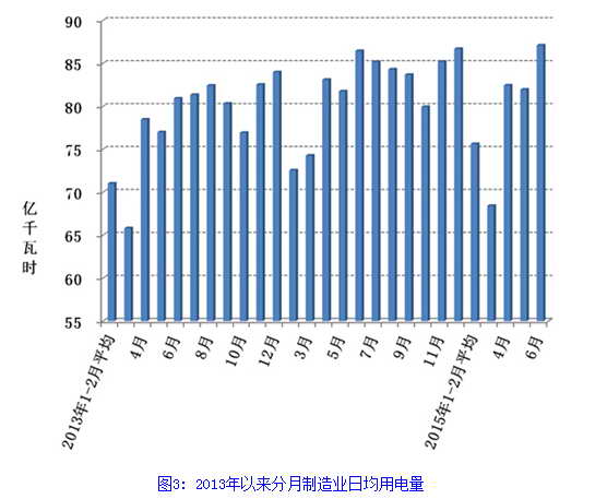 -中國電力網(wǎng)(www.chinapower.com.cn)版權(quán)所有